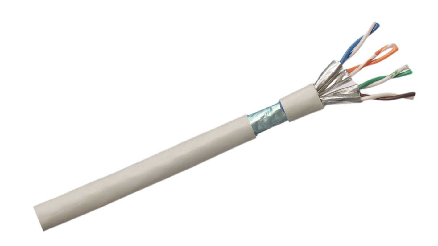 Shielded vs Unshielded Cable: EMI Buyer’s Guide